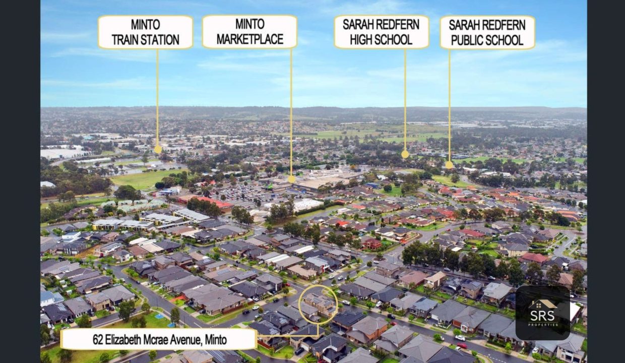 SRS Properties | Minto Real Estate Opportunity